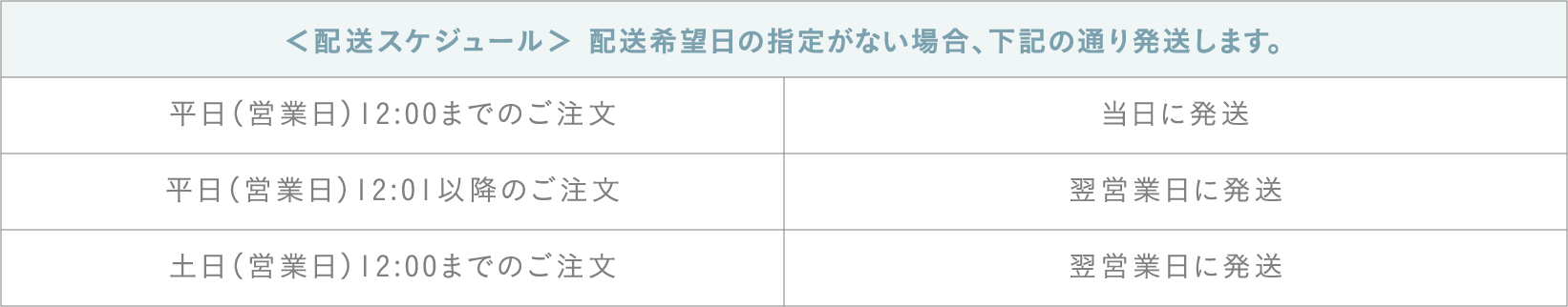 配送スケジュール